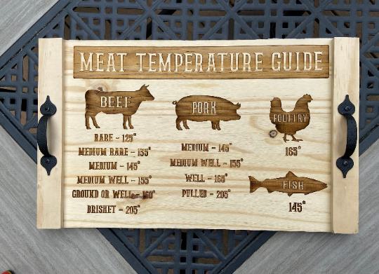 Meat Temperatures Grill Tray with Handles